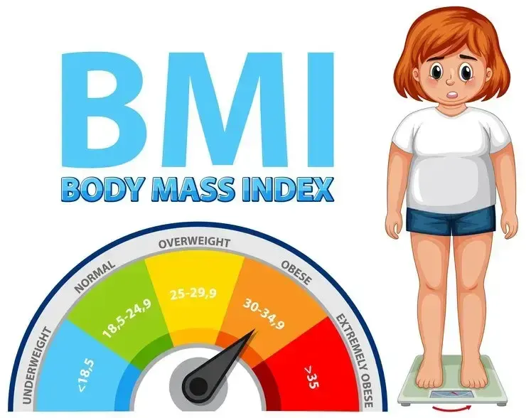 this is BMI alt text in cover image